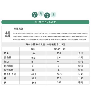 【緹泰食光】精選蜜餞 化核梅/紫蘇梅/甜菊梅/玫瑰李/辣芒果乾/甘草杏李-細節圖6