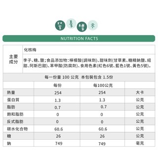 【緹泰食光】精選蜜餞 化核梅/紫蘇梅/甜菊梅/玫瑰李/辣芒果乾/甘草杏李-細節圖7