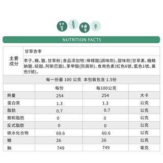 【緹泰食光】精選蜜餞 化核梅/紫蘇梅/甜菊梅/玫瑰李/辣芒果乾/甘草杏李-細節圖8