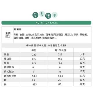 【緹泰食光】精選蜜餞 化核梅/紫蘇梅/甜菊梅/玫瑰李/辣芒果乾/甘草杏李-細節圖10