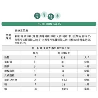 【泰國】海苔捲 紫菜捲 3種口味 12入-細節圖4