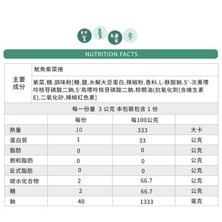 【泰國】海苔捲 紫菜捲 3種口味 12入-細節圖5