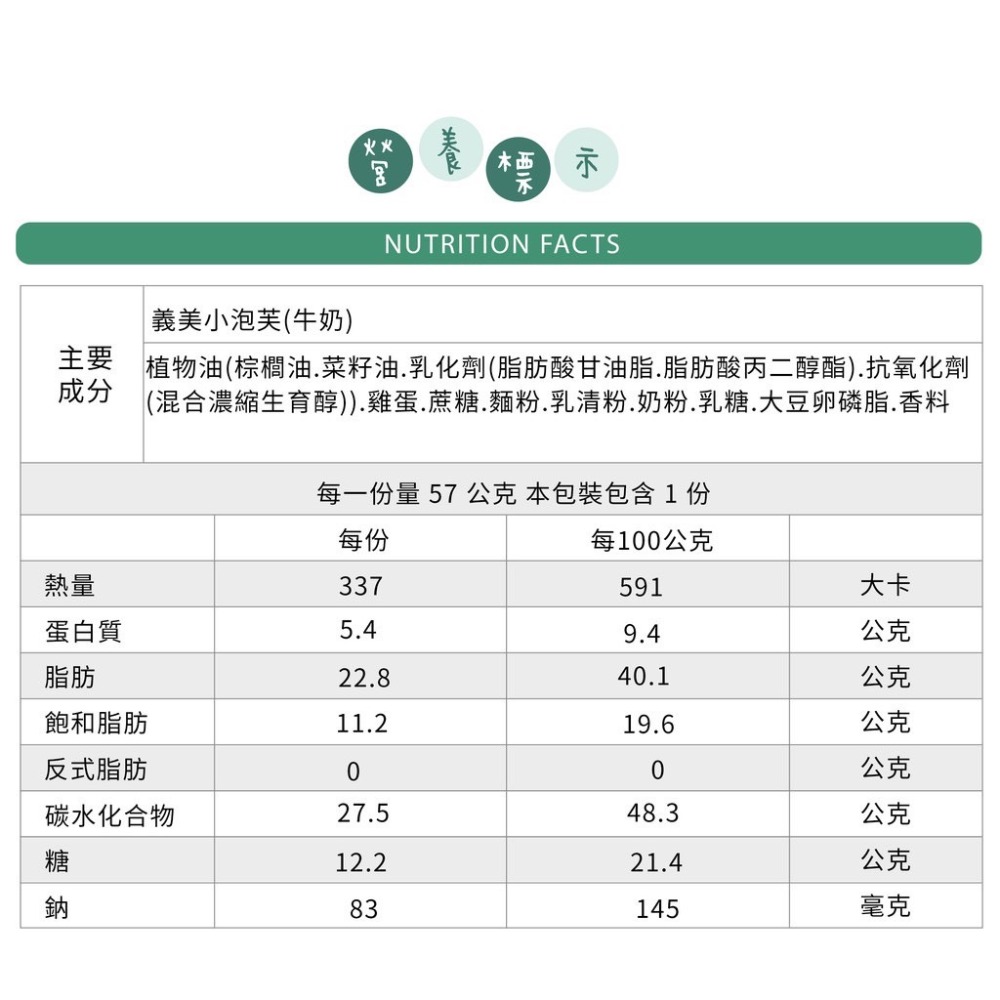 義美小泡芙 巧克力 草莓 牛奶 黑可可 厚奶茶 57公克裝-細節圖7