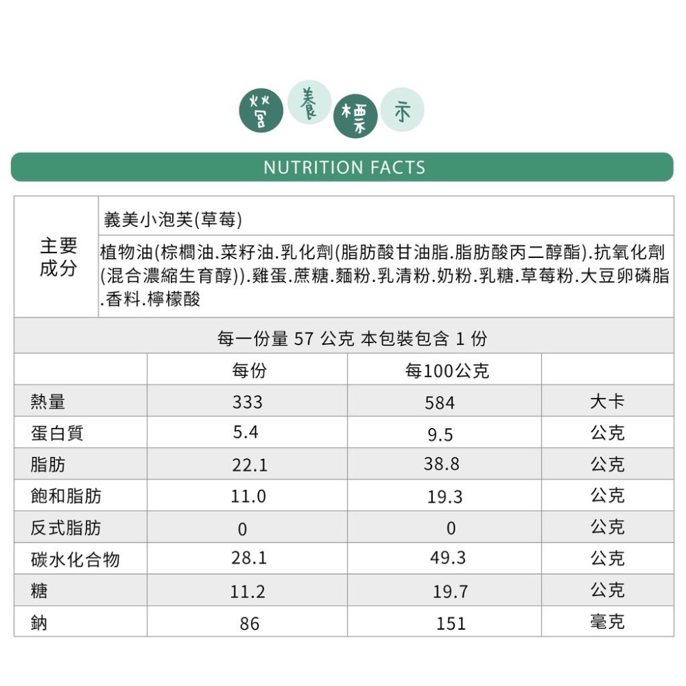 義美小泡芙 巧克力 草莓 牛奶 黑可可 厚奶茶 57公克裝-細節圖9