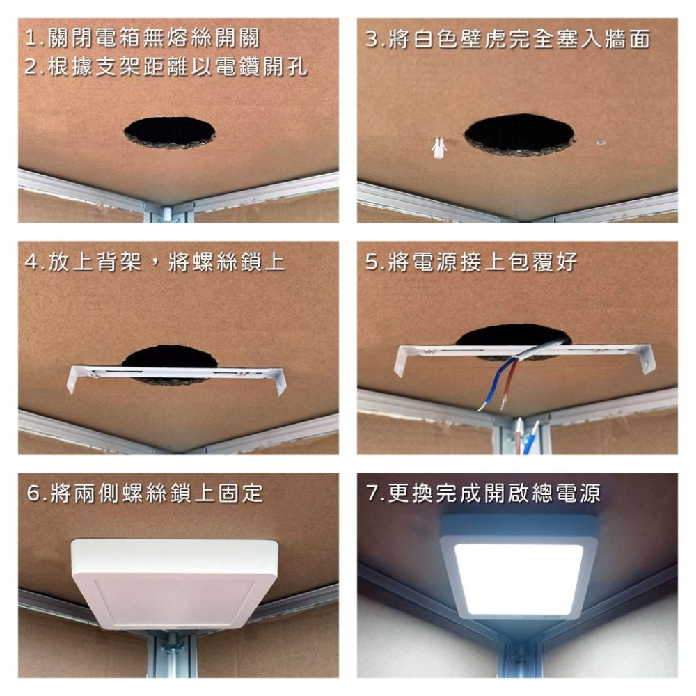 燈影 LED 18W 吸頂燈 小平板燈 21公分 無藍光 白光黃光自然光 一年保固 壁燈 燈影居家照明 - DPS-細節圖3