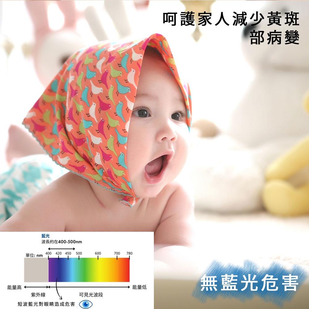 燈影 LED 18W 吸頂燈 小平板燈 21公分 無藍光 白光黃光自然光 一年保固 壁燈 燈影居家照明 - DPS-細節圖6