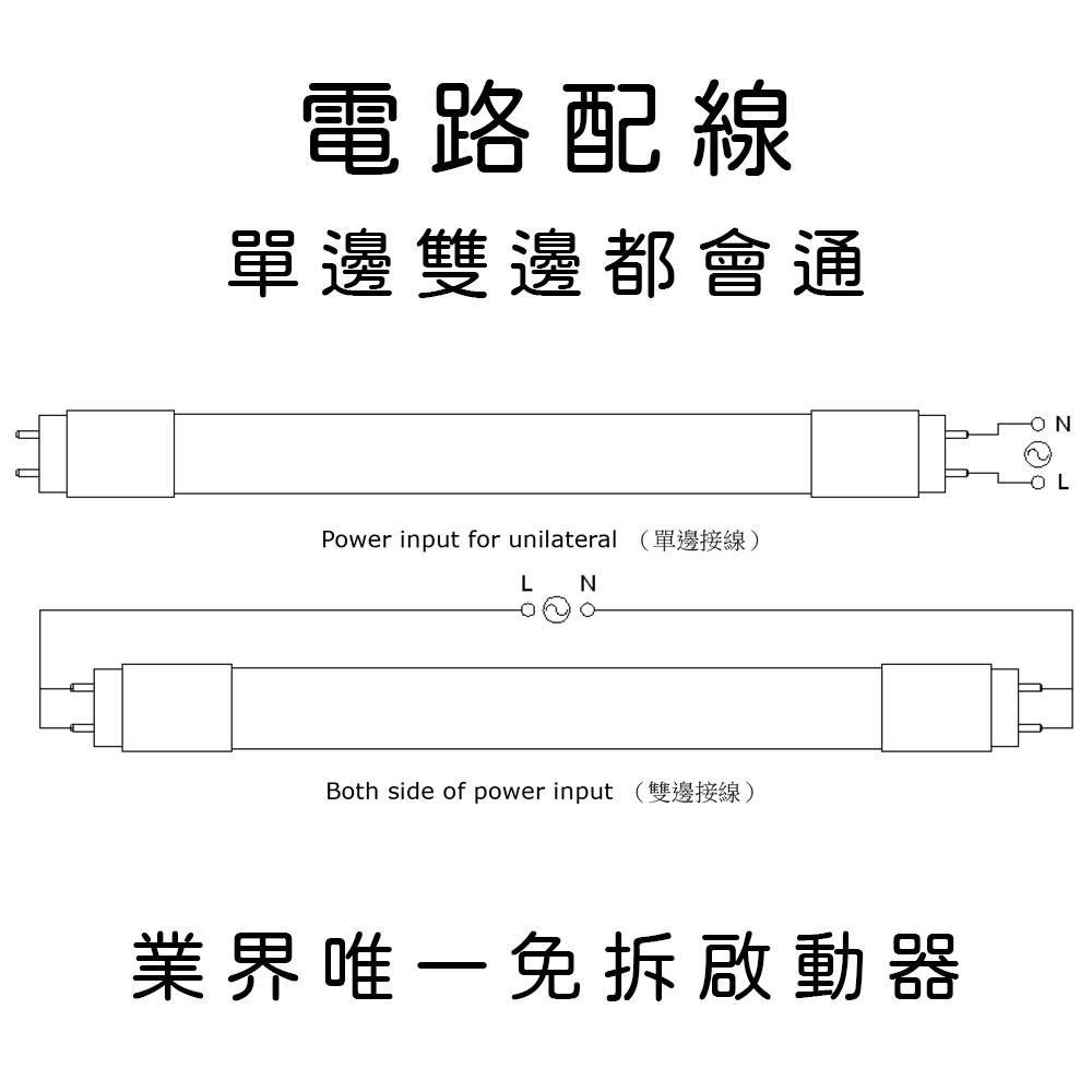 燈影 T8 LED 燈管 1尺2尺3尺4尺 全電壓 日光燈管 無藍光 白光黃光自然光 一年保固 燈影居家照明 - G8-細節圖2