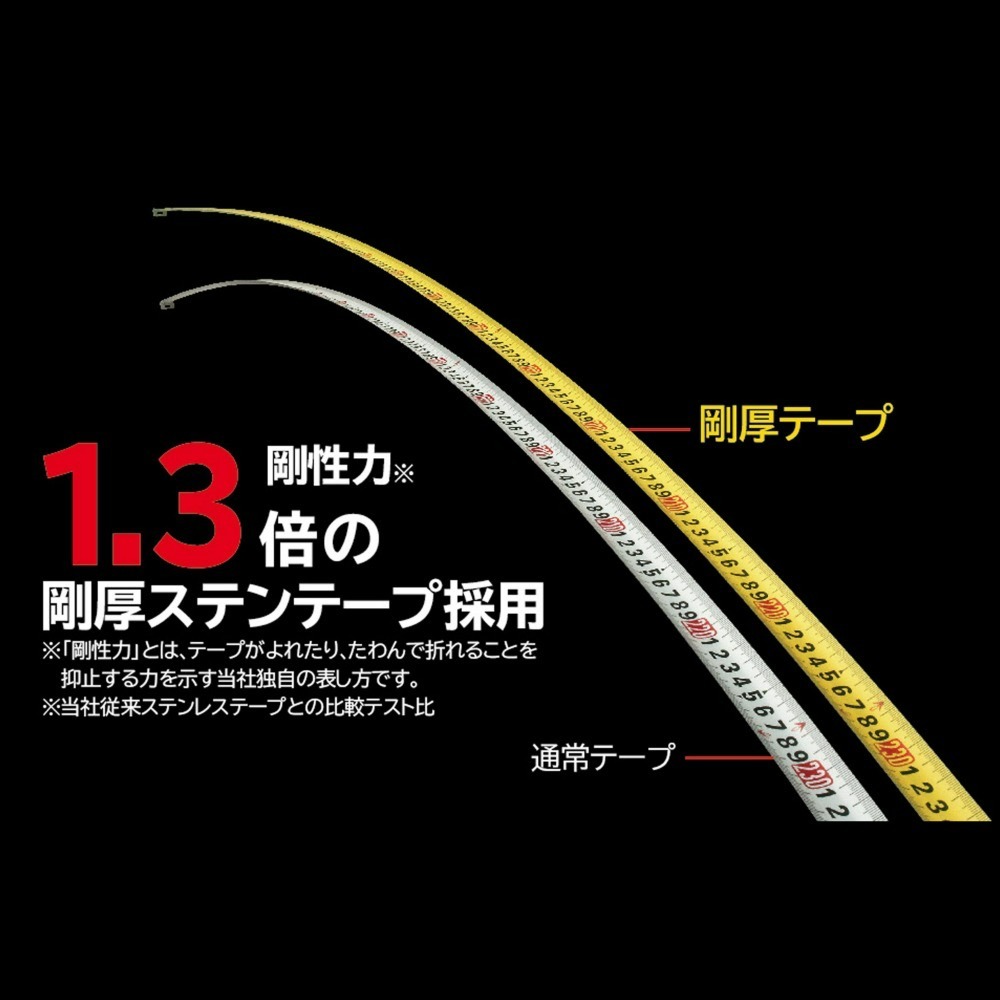 【TAJIMA田島】剛厚包膠不鏽鋼捲尺 6.5米 x 25mm公分 GAGSL25-65-細節圖3