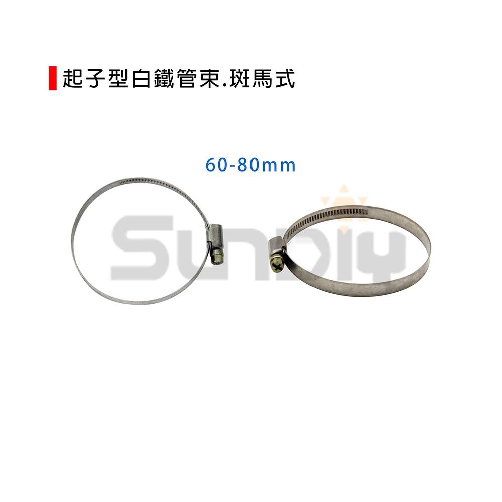 (燦光五金)起子型白鐵管束.斑馬式/水管管束/白鐵管束/水管緊固件-細節圖8