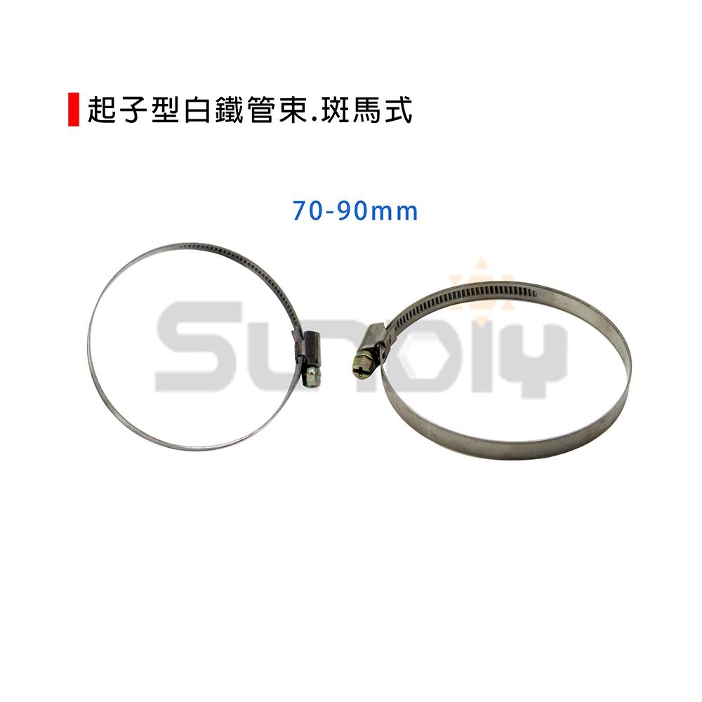 (燦光五金)起子型白鐵管束.斑馬式/水管管束/白鐵管束/水管緊固件-細節圖9