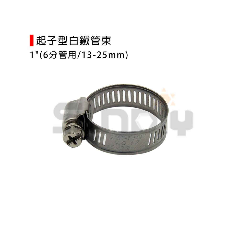 (燦光五金)起子型白鐵管束-(7＂以下尺寸)-細節圖6