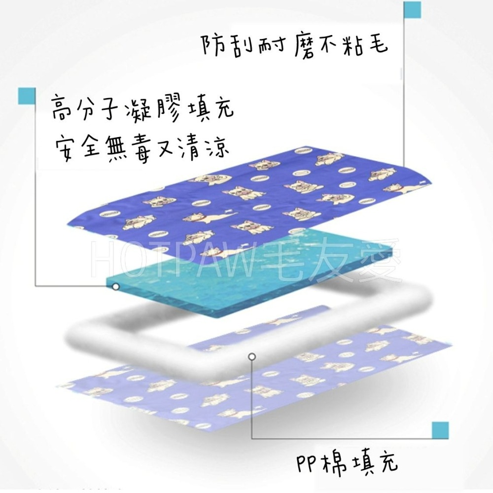 【毛友愛】現貨快速出貨 寵物涼墊 寵物冰墊 狗狗涼墊 貓咪涼墊 冰墊 透氣涼墊 防水 耐磨耐抓 寵物生活用品 狗墊 狗窝-細節圖4