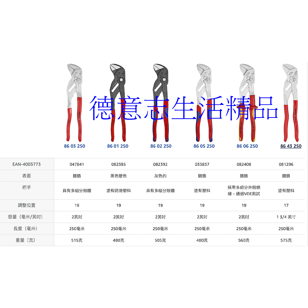 現貨 Knipex 86 06 250 水管鉗-細節圖10
