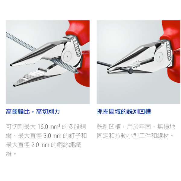 現貨 Knipex 08 26 145 鋼絲鉗 尖嘴鉗-細節圖3