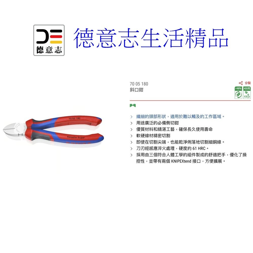 現貨 Knipex 70 05 180 新款 鍍鉻 斜口鉗 [ 德意志生活精品 ]-細節圖5