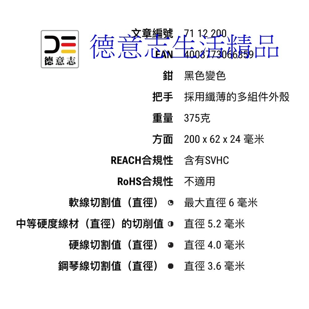 現貨 Knipex CoBolt 71 12 200 裁切鉗 小鋼剪 斷線鉗-細節圖6