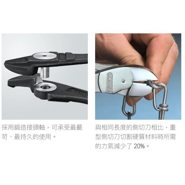現貨 Knipex 74 05 200 新款 斜口鉗 鍍鉻防銹  [ 德意志生活精品 ]-細節圖7