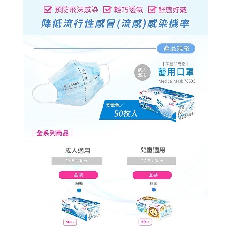 【3M】Nexcare 7660C 成人醫用口罩 - 清爽藍 (50片/盒) 效期2028/04-細節圖4