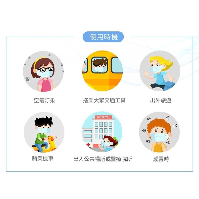 【3M】Nexcare 7660C 成人醫用口罩 -酷黑色 (50片/盒)效期2028/04-細節圖4