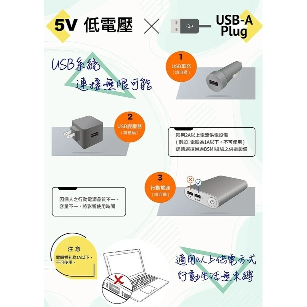 【+venture】USB行動遠紅外線 熱敷墊 FV-720 八合一多部位，贈:勁量行動電源x1-細節圖2