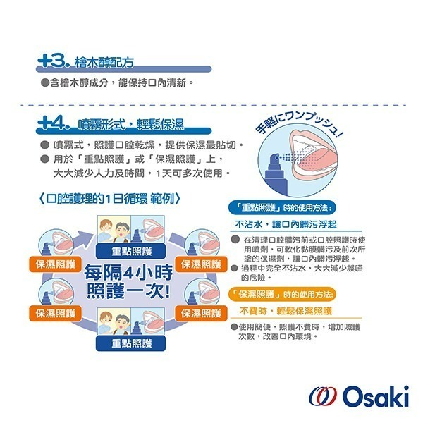 【OSAKI】口腔保濕凝膠噴劑50ml 無香料 日本製-細節圖3
