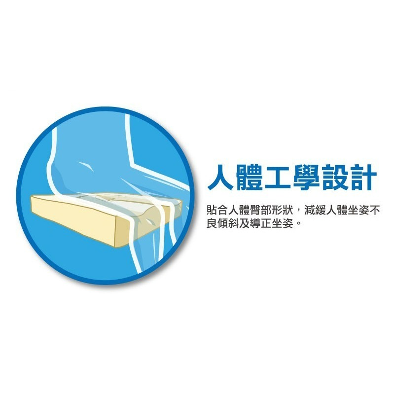 【Goodly顧得力】坐得住減壓坐墊/涼感坐墊 黑色(吸壓力大突破，連雞蛋都坐不破)-細節圖8