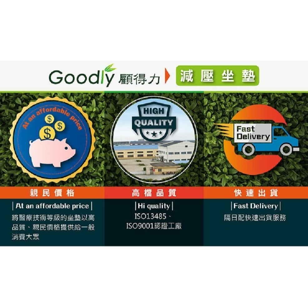 【Goodly顧得力】坐得住減壓坐墊/涼感坐墊 藍色(吸壓力大突破，連雞蛋都坐不破)-細節圖2