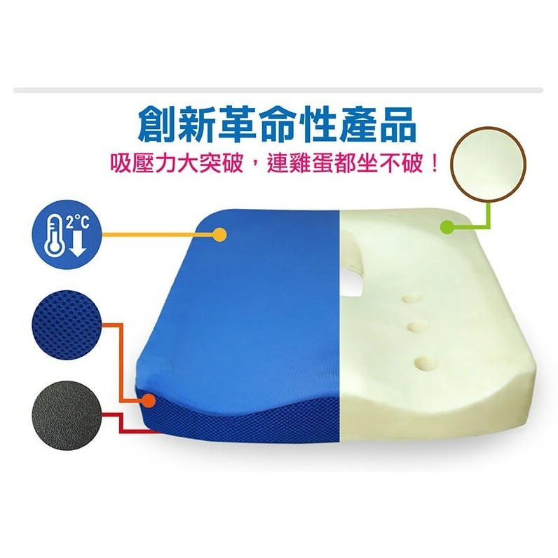 【Goodly顧得力】坐得住減壓坐墊/涼感坐墊 藍色(吸壓力大突破，連雞蛋都坐不破)-細節圖5