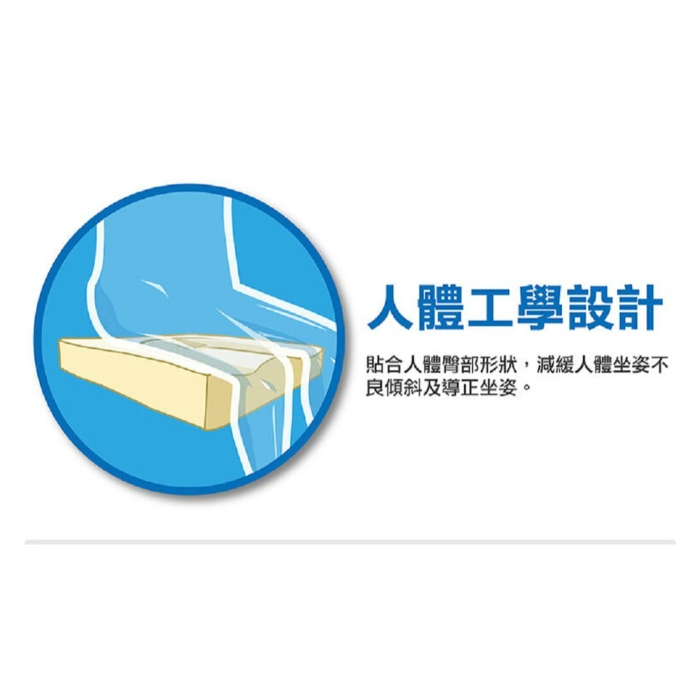 【Goodly顧得力】坐得住減壓坐墊/涼感坐墊 藍色(吸壓力大突破，連雞蛋都坐不破)-細節圖8