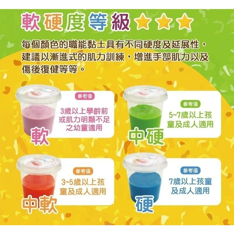 【Q-doh】職能運動有機矽膠黏土 100g 四入組 (硬/中硬/中軟/軟)-細節圖5