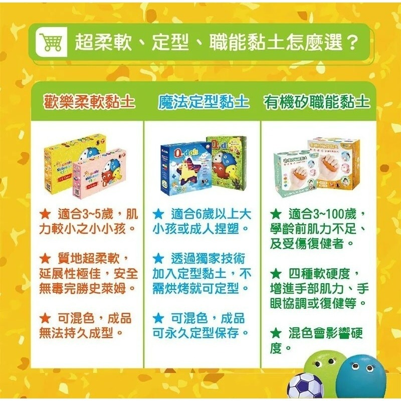 【Q-doh】職能運動有機矽膠黏土 100g 四入組 (硬/中硬/中軟/軟)-細節圖8