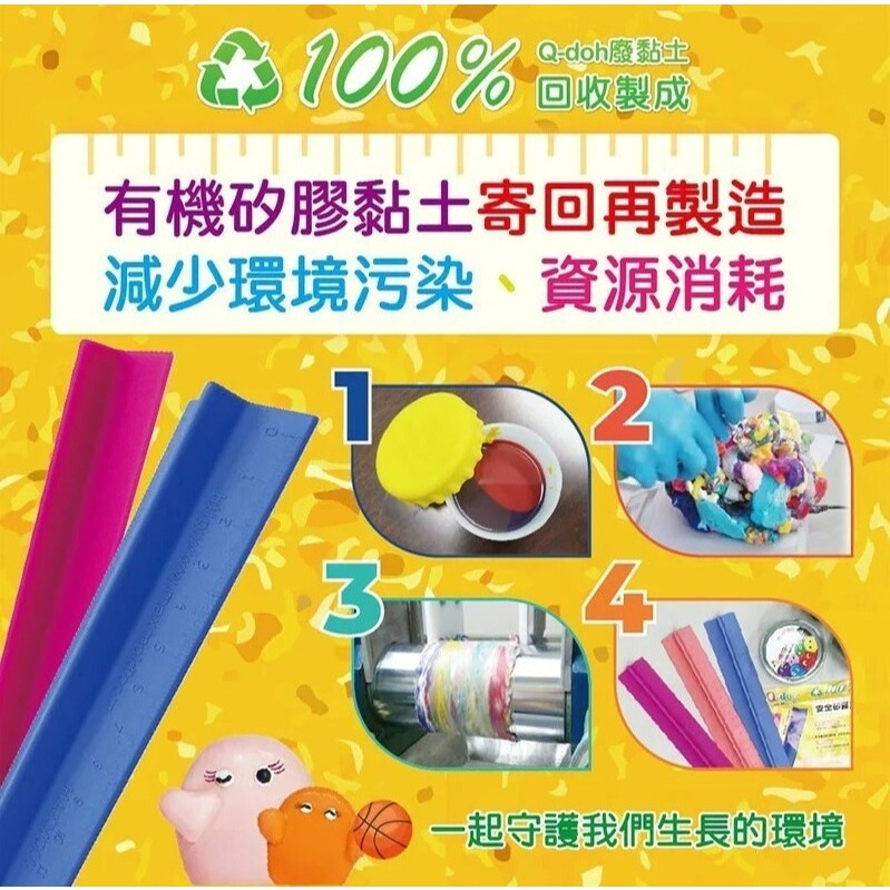 【Q-doh】職能運動有機矽膠黏土 100g 四入組 (硬/中硬/中軟/軟)-細節圖11