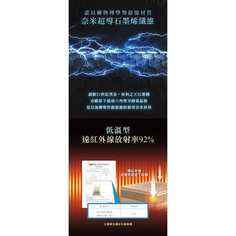 【H&H南良】超導石墨烯能量激涼被 涼被-細節圖3