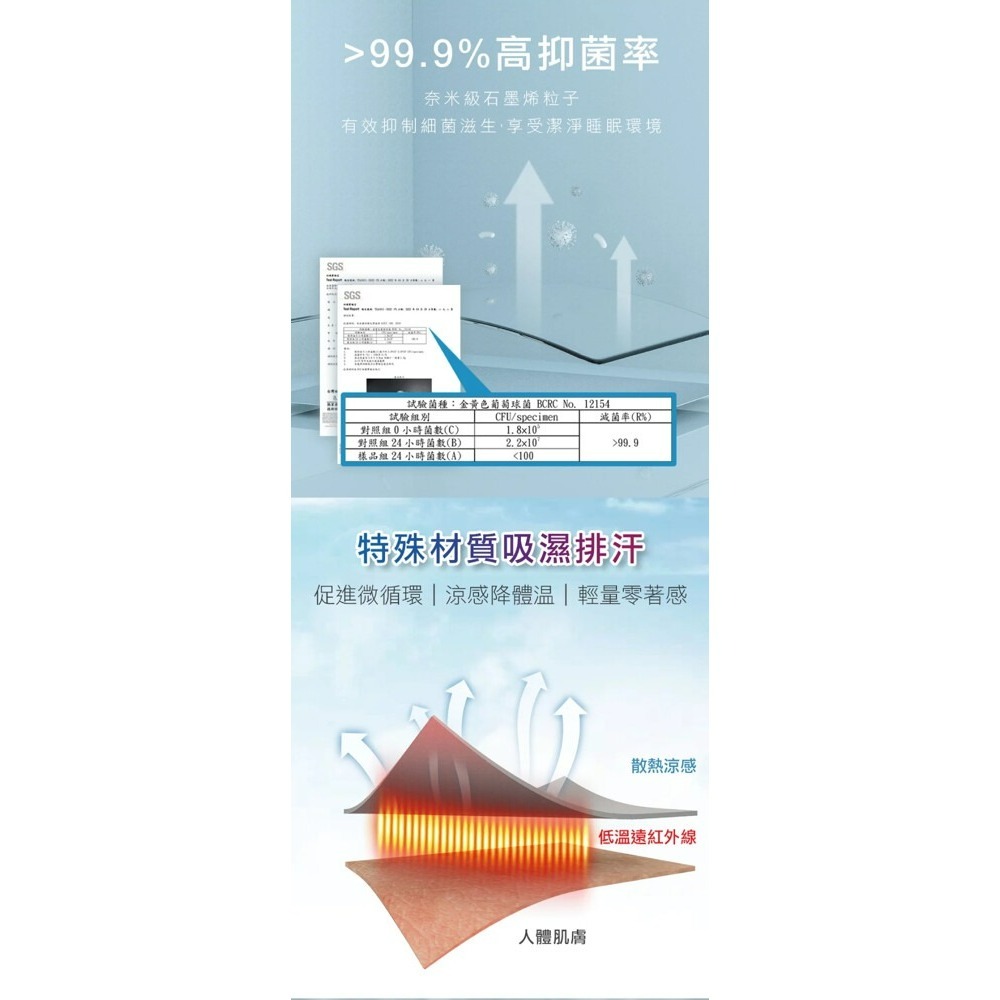 【H&H南良】超導石墨烯能量激涼被 涼被-細節圖6