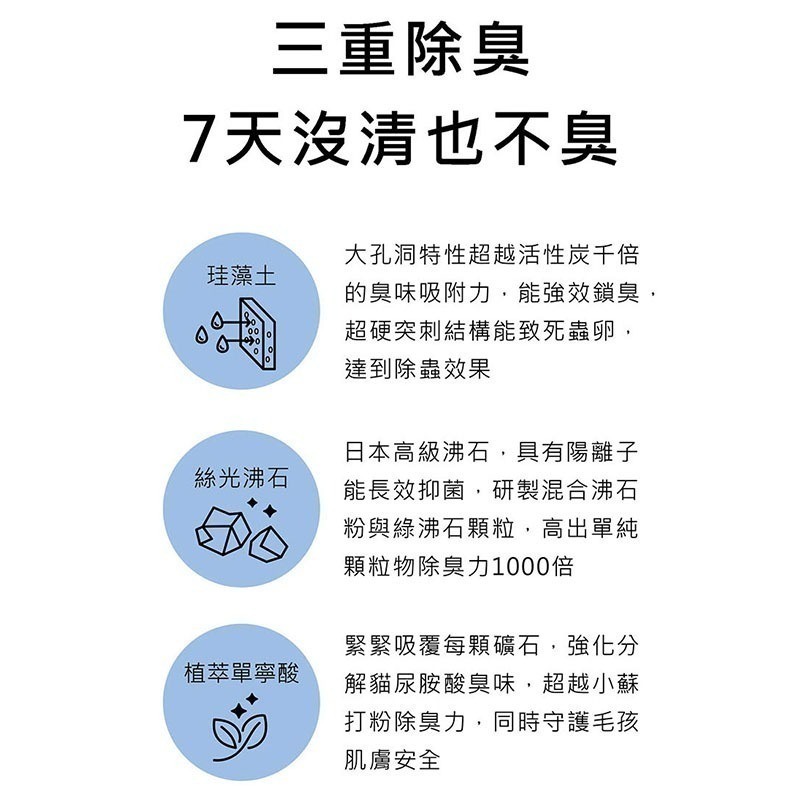 【無塵貓砂-頂級系列】水魔素鈉基無塵礦砂 7L 4kg 水魔素 貓砂/快速凝結/除臭/礦砂-細節圖5