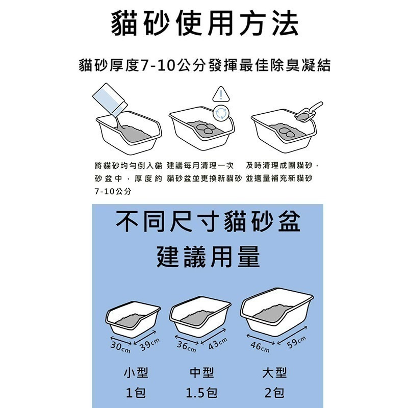 【無塵貓砂-頂級系列】水魔素鈉基無塵礦砂 7L 4kg 水魔素 貓砂/快速凝結/除臭/礦砂-細節圖9