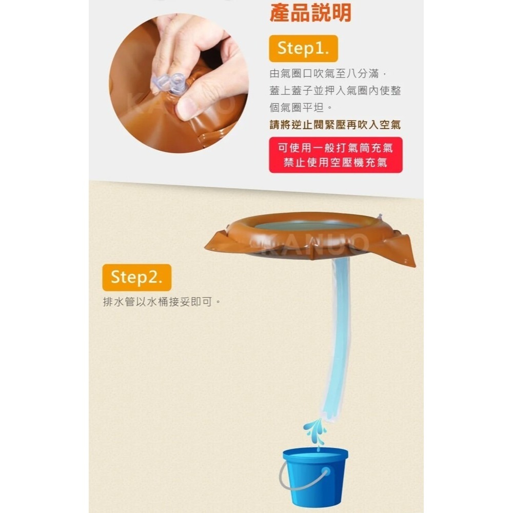 【Goodly 顧得力】軟式洗頭槽 (厚款) 充氣式洗頭槽，贈:打氣筒x1-細節圖4