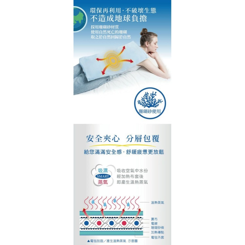 【適美得】動力式熱敷墊 珊瑚砂H-02 白色布套(ㄇ型50x58cm肩頸適用) 濕熱 電毯 熱敷墊-細節圖4