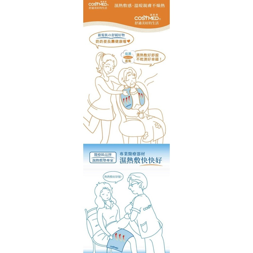【適美得】動力式熱敷墊 H-01(68x36cm 腰背適用) 濕熱 電毯 熱敷墊-細節圖4