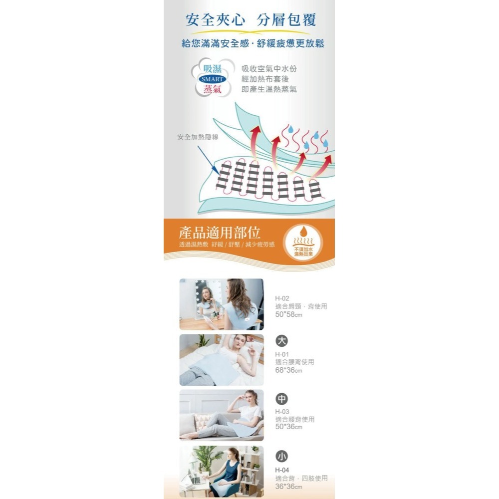 【適美得】動力式熱敷墊 H-01(68x36cm 腰背適用) 濕熱 電毯 熱敷墊-細節圖5