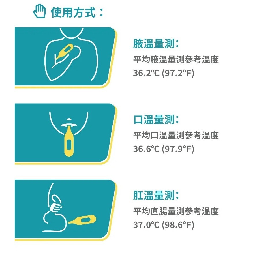 【優康】電子體溫計 GAL01ExD (硬頭) 台灣製造 體溫計-細節圖5