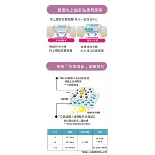 KOYO光洋 成人用復健褲L-LL(不分前後) 一箱(6袋/箱，共108片)-細節圖7