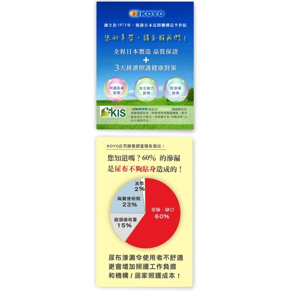 KOYO光洋 安心照護成人紙尿片300 一箱(10袋/箱，共300片)-細節圖3