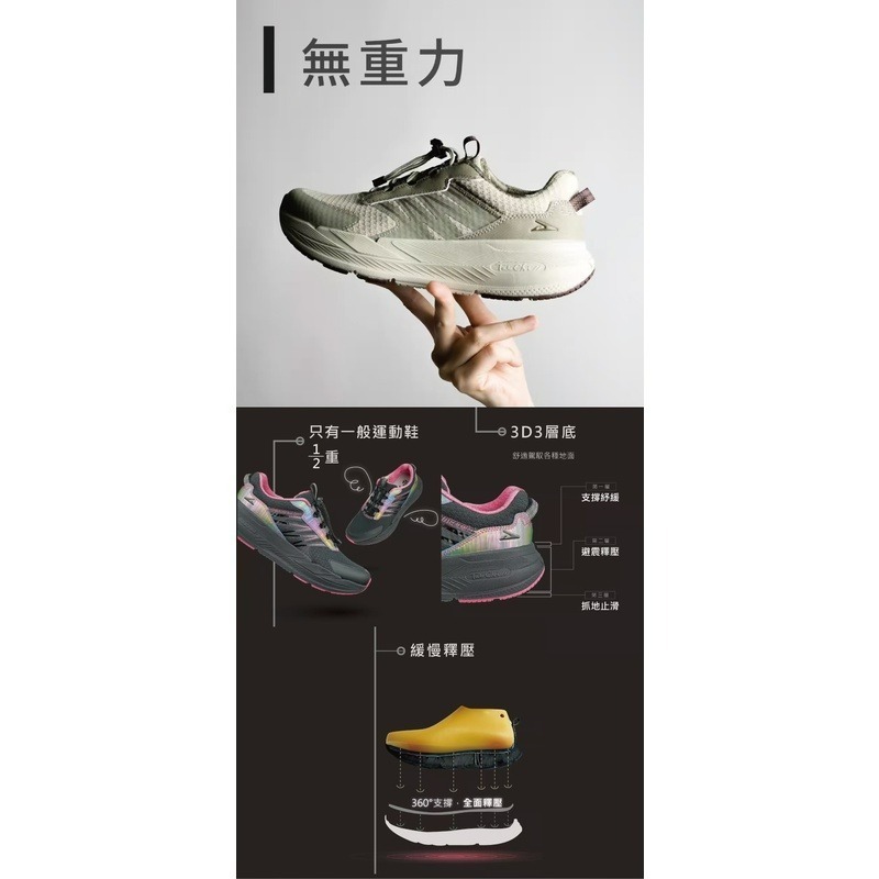 USTINI我挺你健康鞋 無重力扣扣極地鞋-火星粉(接地氣鞋 限時優惠 買鞋送襪)-細節圖3