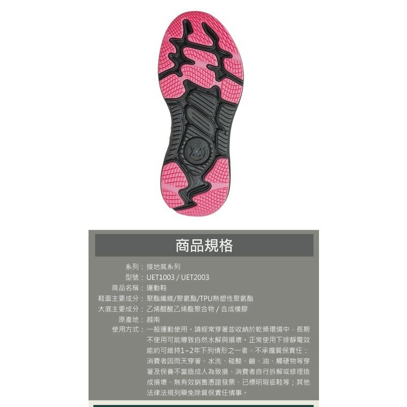 USTINI我挺你健康鞋 無重力扣扣極地鞋-火星粉(接地氣鞋 限時優惠 買鞋送襪)-細節圖8