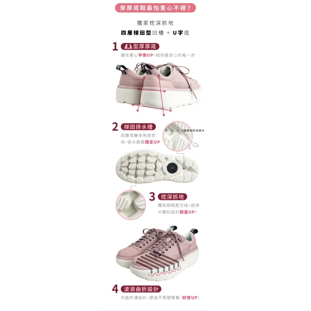 【USTINI 我挺你健康鞋】輕穩鬆糕鞋-草莓泡芙-鞋帶款(接地氣鞋 增高鞋 頂級頭層牛皮)-細節圖5