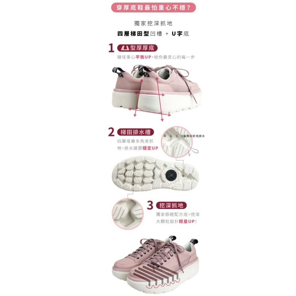 【USTINI 我挺你健康鞋】輕穩鬆糕鞋-OREO夾心-鞋帶款(接地氣鞋 頂級頭層牛皮)-細節圖5