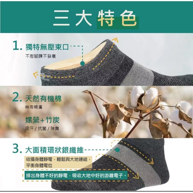 【現貨】 USTINI我挺你健康鞋 排靜電有機棉襪 長襪 短襪 銀纖維襪 多件優惠-細節圖5
