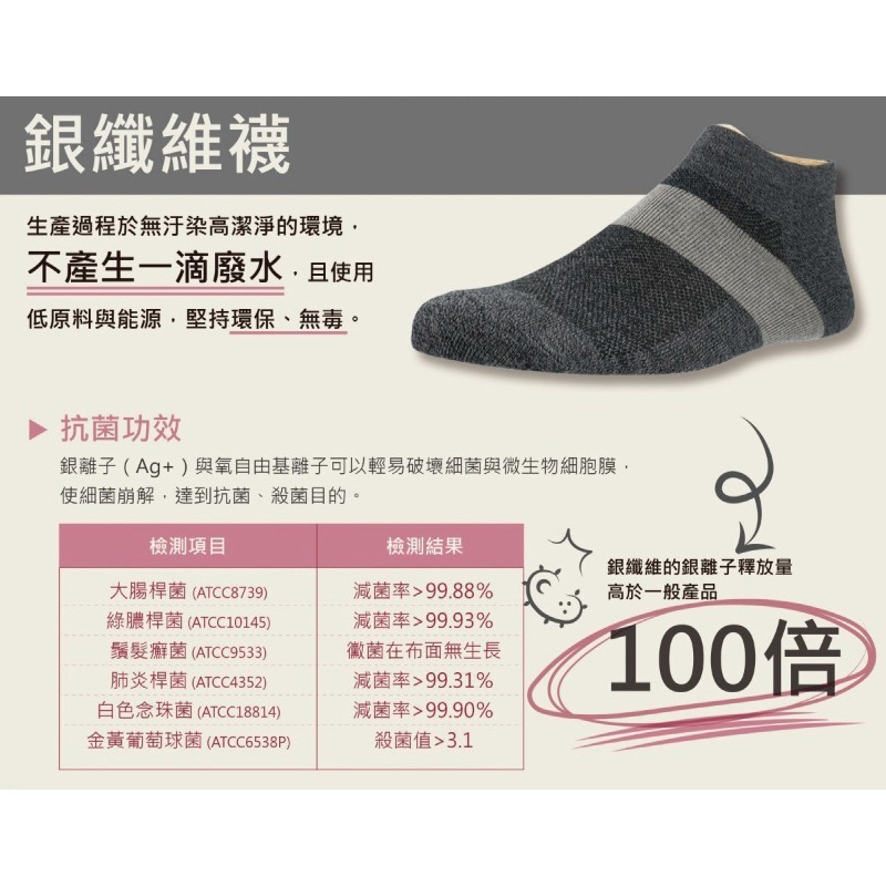 【現貨】 USTINI我挺你健康鞋 排靜電有機棉襪 長襪 短襪 銀纖維襪 多件優惠-細節圖6