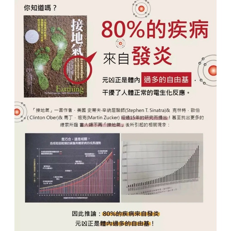 【USTINI我挺你健康鞋】排靜電有機棉襪 長襪 一雙-細節圖2